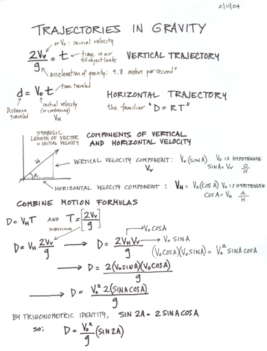  the formula for the trajectory of a projectile fired at an angle.